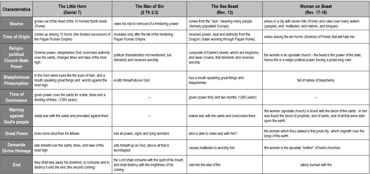 Characteristics.JPG
